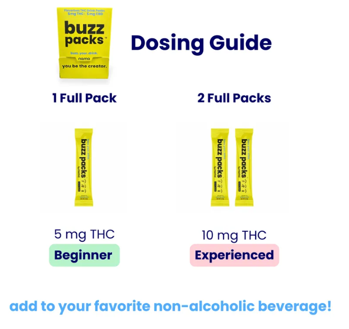 Nama Single THC Buzz Packs | Herban Flow | THC Infused